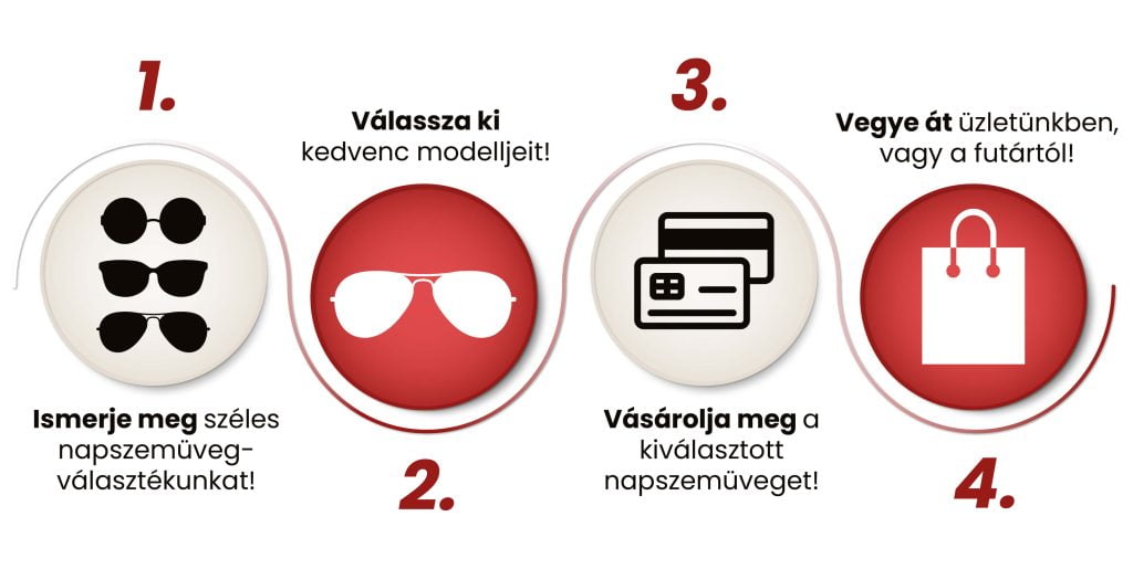 napszemüveg-vásárlás